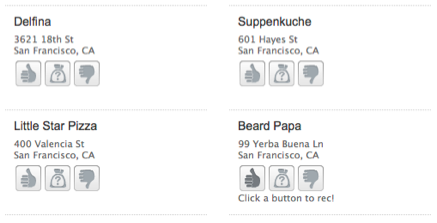 Thumbs up and down ratings for restaurants on GoodRec let people quickly register their opinion with little effort Thumbs up and down ratings for restaurants on GoodRec let people quickly register their opinion with little effort