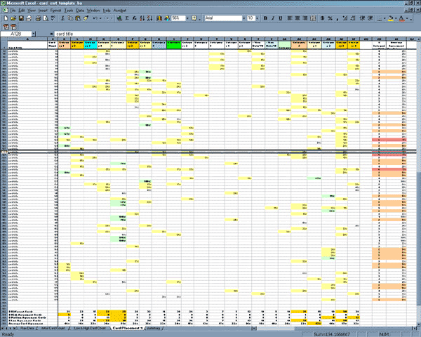 analyzing card sort results with a spreadsheet template card sorting template