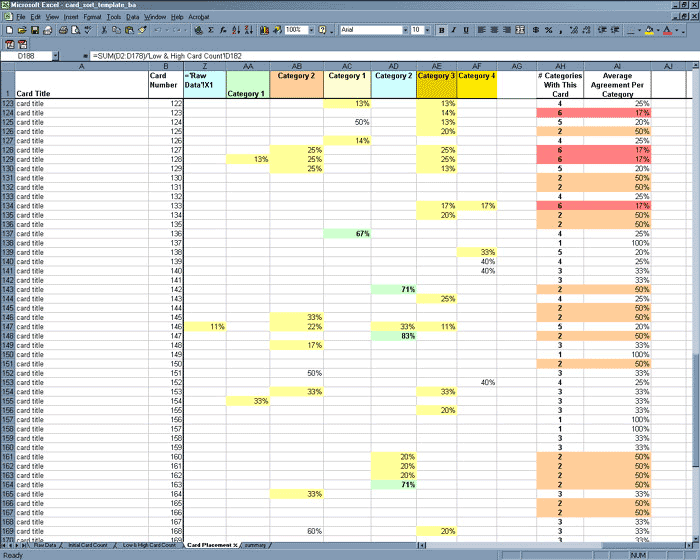 Card Placement Percentage worksheet Click to enlarge