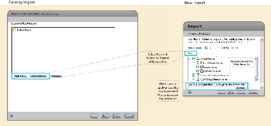 Fig4_import