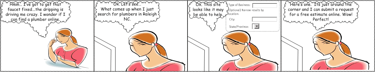 Draft version of a scenario-based comic.