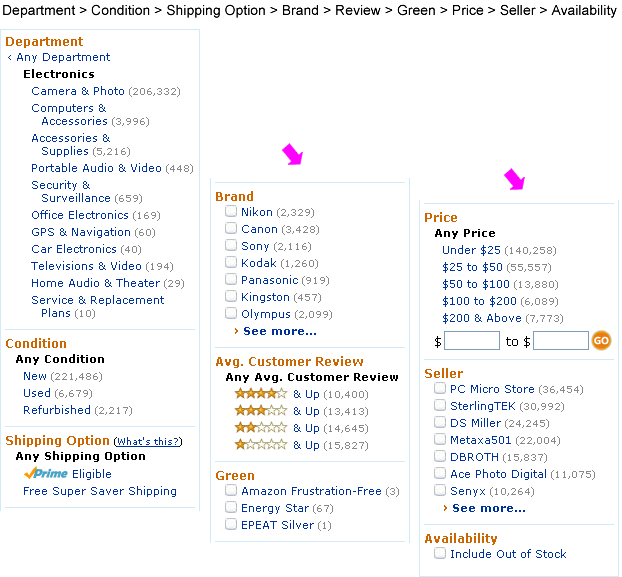 Un-selected facets in the left nav bar on Amazon.com Un-selected facets in the left nav bar on Amazon.com