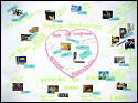 Collage expressing current and aspired experience