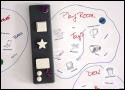 Model of a user-defined remote control for a child's playroom