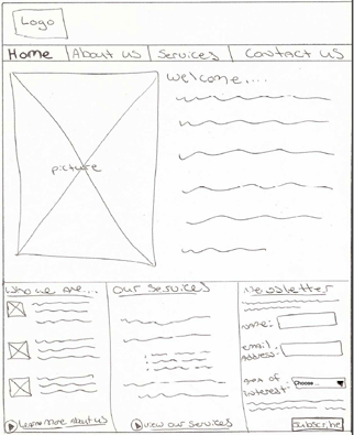 Screenshot of paper sketch pdf.