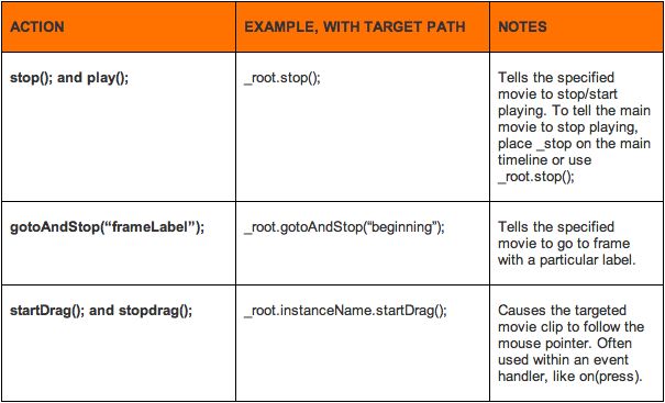appendix_table1 appendix_table1