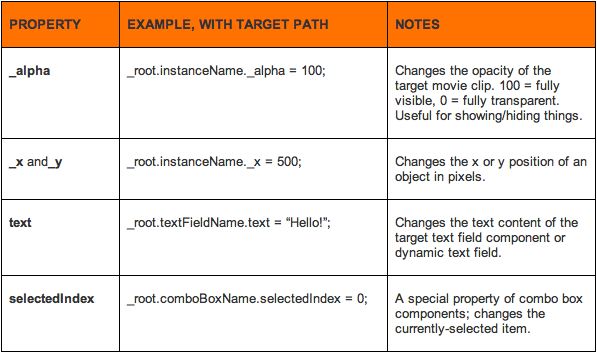 appendix_table2 appendix_table2