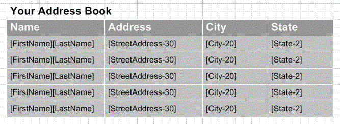 Labeled data in a table
