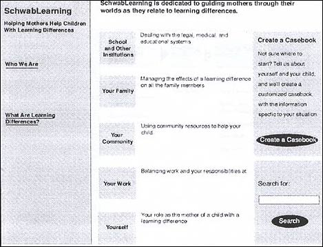 Wireframe for the LD Landscape page