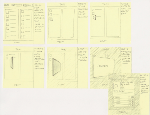 Figure 4: Storyboarding iPad Transitions Using Post-it Notes