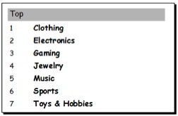 She would then show them an index card with the top-level categories of the site. She would then show them an index card with the top-level categories of the site.