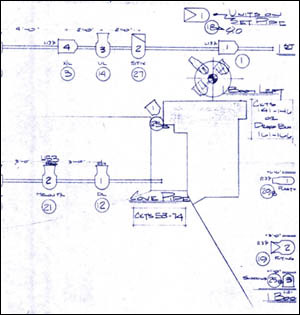Light plot