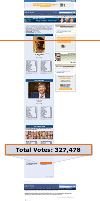 AOL News Daily Pulse with 10x7 fold line and vote count